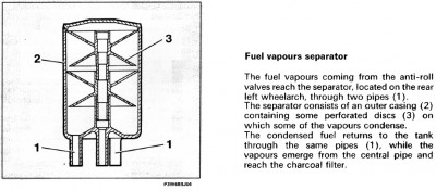 Fuel vapours separator.jpg